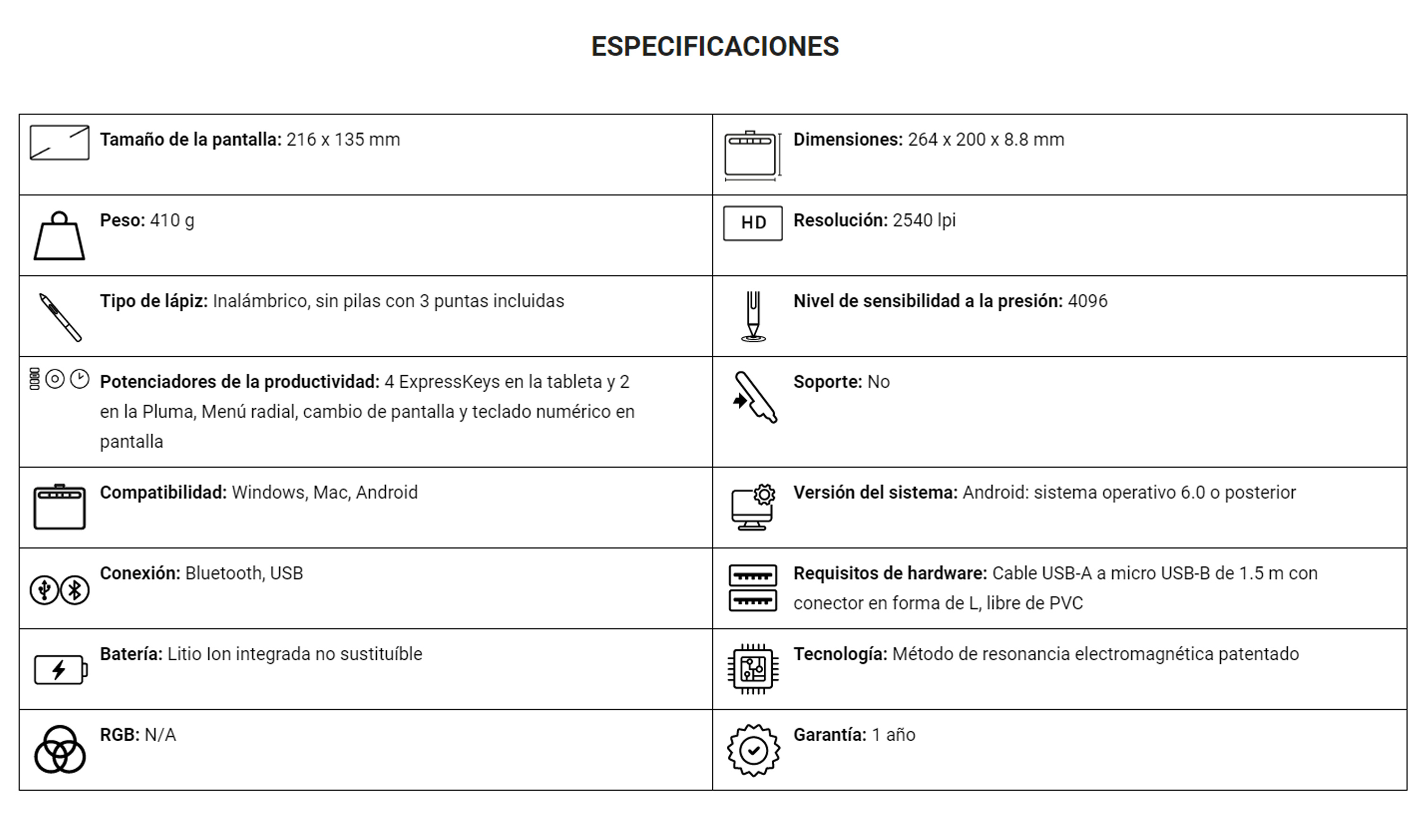 Especificaciones Técnicas Wacom Intuos Medium Bluetooth